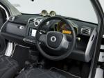 Smart ForTwo Electric Drive Coupe 2009 года (UK)